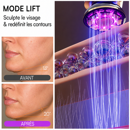 LiftContour Pro® | Appareil Lifting Microcourant