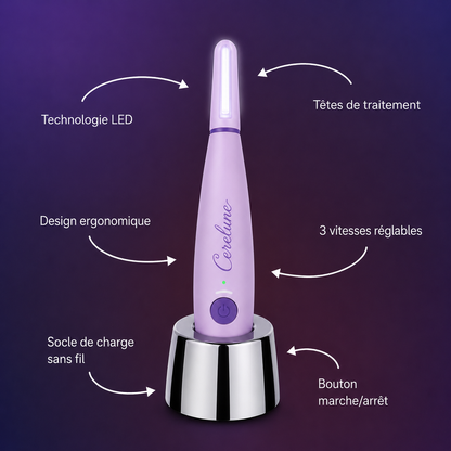 Soie Sonique™ | Le secret d’une peau lisse et éclatante en 5 minutes