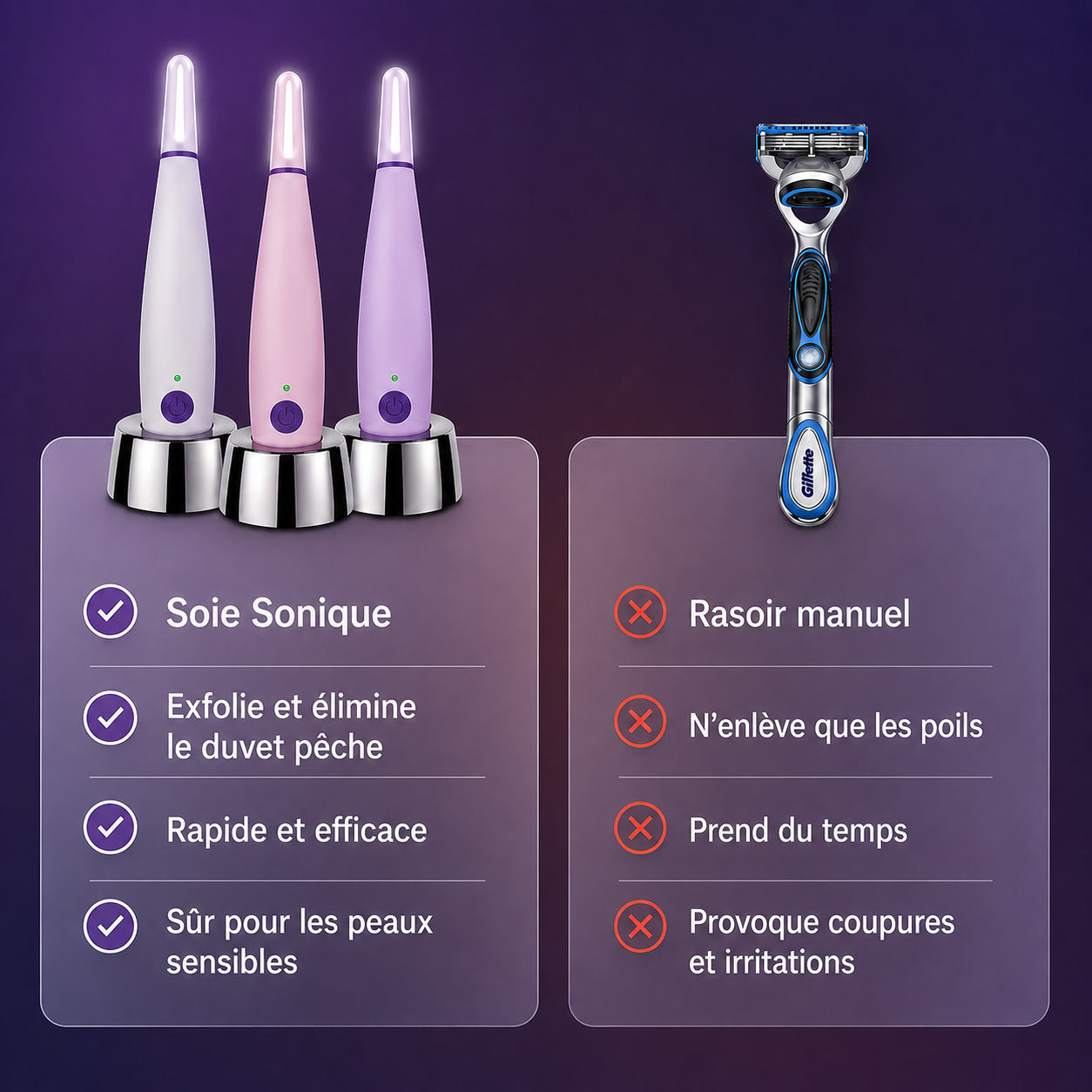 Soie Sonique™ | Le secret d’une peau lisse et éclatante en 5 minutes