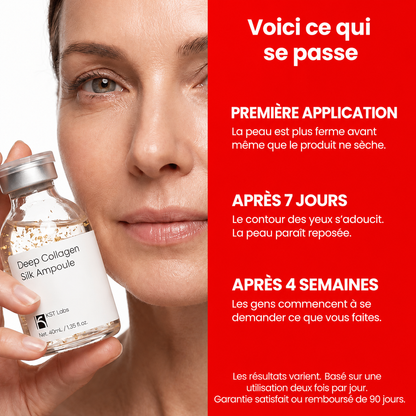 Ampoule Lift Coréenne | Peau Visiblement Plus Ferme
