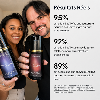 Shampooing Colorant Instantané